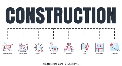 Juego de iconos de banner de construcción. bombilla, plano de piso, carretilla, medida de cinta, sierra de mano, enchufe, plomería, concepto de ilustración vectorial de bañera.