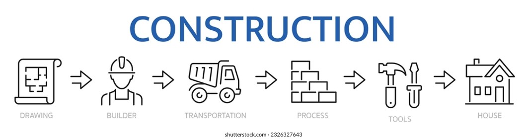 Construction banner web icons set. Drawing, builder, transportation, process, tools, house. Construction from planning to building - stock vector.