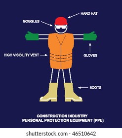 Construction and building industry personal protection equipment