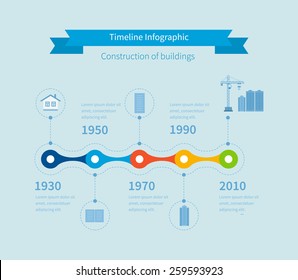 Construction buildings illustration infographic elements flat design. The pace and scale of construction