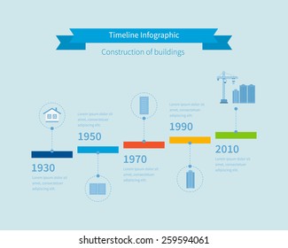 Construction Buildings Illustration Infographic Elements Flat Design. The Pace And Scale Of Construction