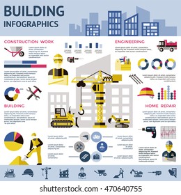 Construction Colored Infographic Construction Work Engineering Stock ...