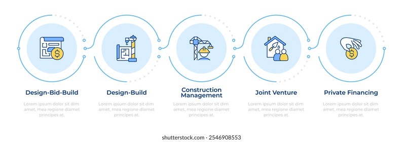 Infográfico do custo de construção 5 passos. Joint venture, financiamento privado. Arquitetura, engenharia. Infográfico do fluxograma. Ícones de gráficos de informação de vetor editáveis