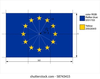 Construction drawing European flag, vector