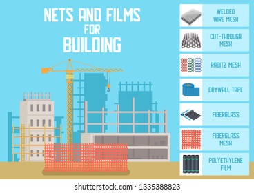 Construction Fencing and Safety Nets, Building Films Flat Vector Advertising Banner, Promo Poster Template with Various Modern Metal and Plastic Lattices and Meshes, Site with Cranes Illustration