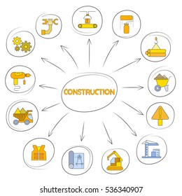 construction icons in circle diagram on white background