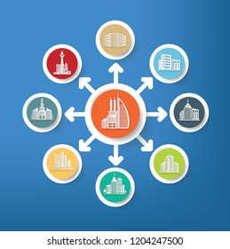Construction and industrial vector info graphics