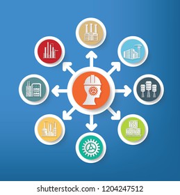 Construction and industrial vector info graphics