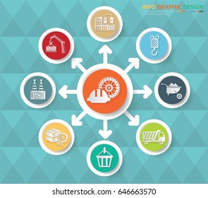 Construction and industry info graphic design,clean vector