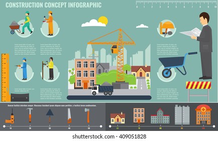Construction info graphics set with engineer and workers equipment charts. Construction tools, character, sign and icons. Modern, solid, flat color design.