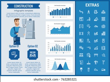Construction infographic template, elements and icons. Infograph includes customizable graphs, charts, line icon set with construction worker, builder tools, repair person, house building etc.