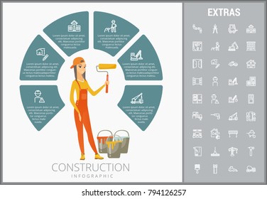 Plantilla de infografía de construcción, elementos e iconos. Infograph incluye diagrama circular personalizable, conjunto de iconos de línea con obrero de construcción, herramientas de construcción, persona de reparación, edificio de viviendas, etc.