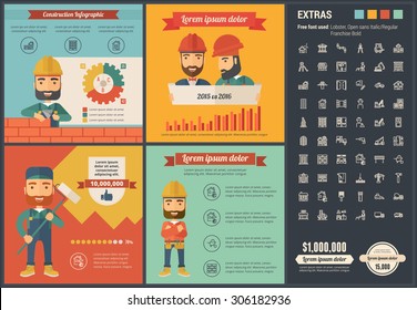 Construction infographic template. Flat design construction infographic includes vector illustrations of hipster men, icon set, infographic map. Consist from editable vector infographic elements.