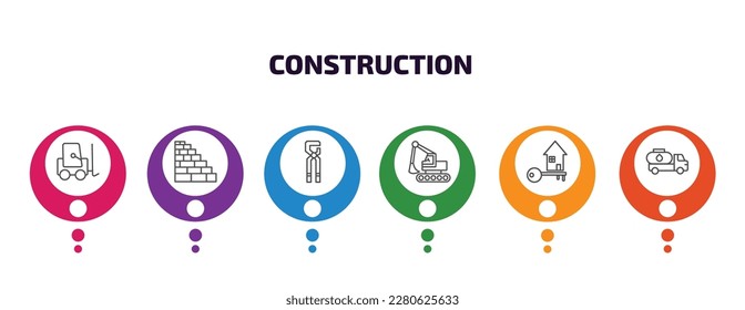 construction infographic template with icons and 6 step or option. construction icons such as trolley truck, birck wall, big clippers, backhoes, home key, fuel truck vector. can be used for banner,