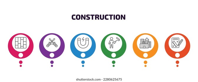 construction infographic template with icons and 6 step or option. construction icons such as paving, screwdrivers, inclined magnet, man painting,  , measures plan vector. can be used for banner,