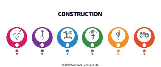 construction infographic template with icons and 6 step or option. construction icons such as sweeping broom, big shovel, nail gun, inclined picker, pulley hook, truck with load vector. can be used
