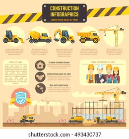 Construction infographic vector template with construction machinery, charts, diagrams for business presentation. Illustration of construction information banner