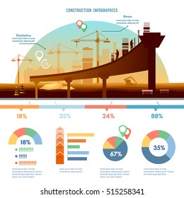 Construction infographics, big construction site, project vector illustration modern construction template design 