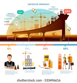 Construction infographics, big construction site, vector illustration modern template design 