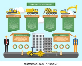 Construction infographics template with staff building machinery road repair diagrams on blue sky background vector illustration