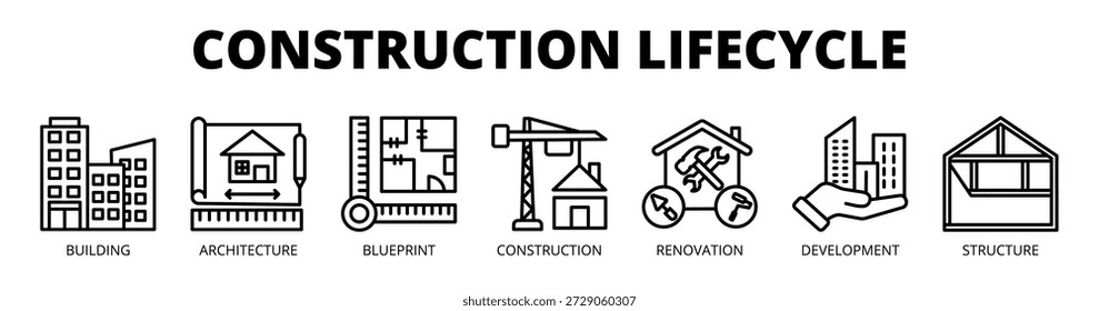 Concepto de Ilustración vectorial de iconos de Anuncio de Web de ciclo de vida de construcción con iconos de construcción, arquitectura, plano, construcción, renovación, desarrollo y estructura.