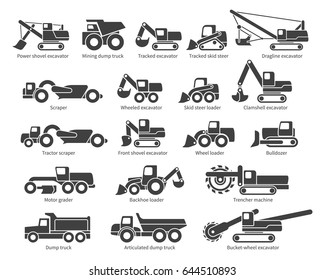 Construction machinery icons set. Each icon with text label description. Earth mover machine types. Vector silhouette on white background