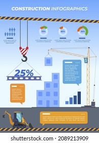 Construction machinery infographic poster with place for text vector flat illustration. Modern promo advertising house road building with crane bulldozer. Industrial development real estate process