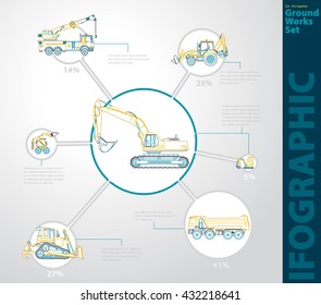 Construction machinery infographic set. Outline ground works machines vehicles, white background. Catalog page. Heavy building equipment, truck, digger, bagger, excavator, transportation master vector