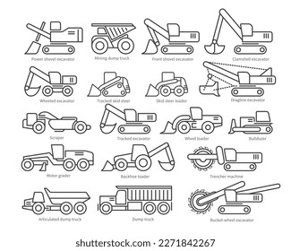 Construction machinery set of icons. Each icon with text label description. Earth mover machine types. Vector line art on white background