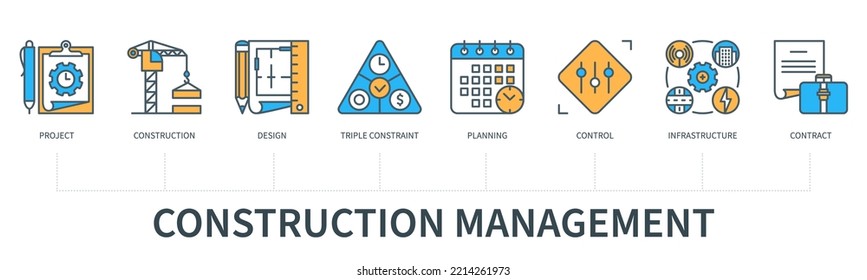 Construction management concept with icons. Project, construction, design, triple constraint, planning, control, infrastructure, contract. Web vector infographic in minimal flat line style