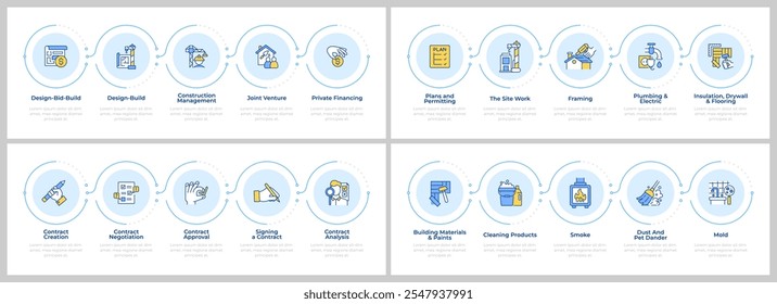 Conjunto de infográficos de gerenciamento de construção. Manutenção de edifícios, contrato. Fluxogramas infográficos com etapas. Coleção editável de ícones de informações de vetor