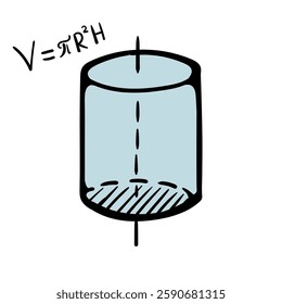 Construction and mathematical formula of the volume of a cylinder. Color Vector Illustration for Sticker, Print, Book
