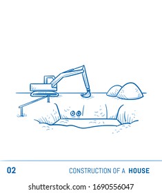 Construction of a modern detached family house. Excavation of building pit. Hand drawn cartoon sketch vector illustration. 