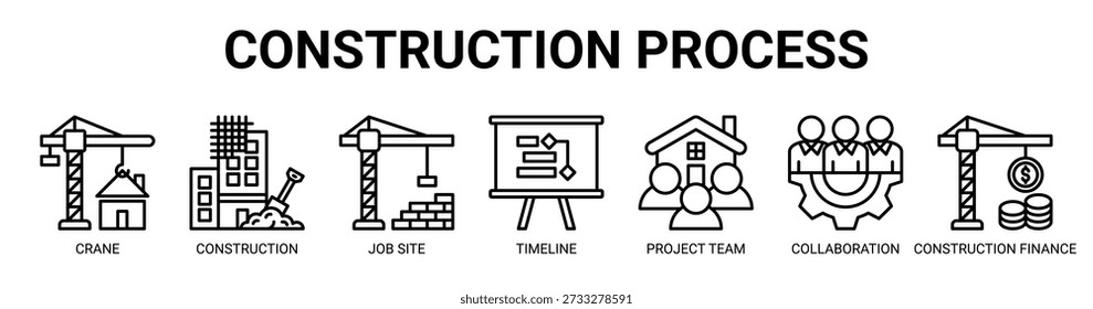 Construction Process web banner icon vector illustration concept with icon of crane, construction activity, job site, project timeline, project team, collaboration, and construction finance.