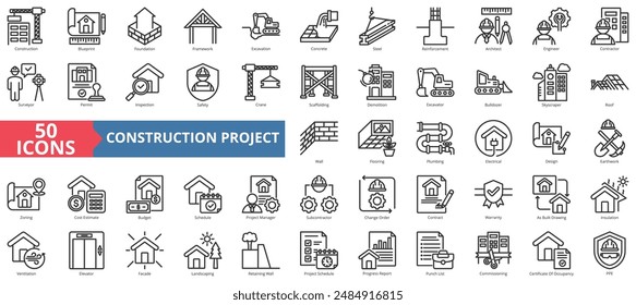 Conjunto de colección de iconos de proyecto de construcción. Conteniendo diseño, plano, cimentación, marco, excavación, hormigón, arquitecto, icono de acero. Vector de línea simple.