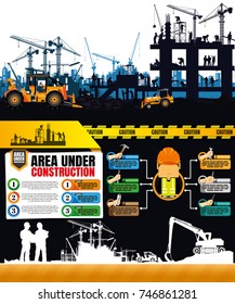 Construction silhouettes vector background,Engineers inspecting site,Book Cover Design.