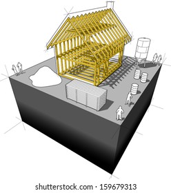 Construction Of Simple Detached House With Wooden Framework Construction And Construction Equipment Around   (another House Diagram From The Collection, All Have The Same Point Of View)