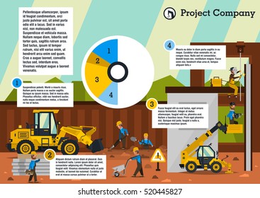 Construction site. The construction of the building. Isolated elements. Builders are doing their job. Front loaders. Template for text. Infographics