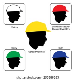 Construction Site warning - Safety Helmet Colors, vector
