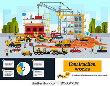 Construction site, the work of a large group of builders, building a house. A set of service vehicle, repair, cars, crane. Business, infographic, icons. Vector illustration, a flat style.