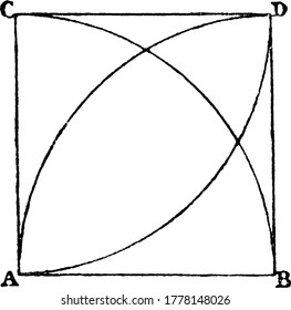 Construction of the Square when vertices is given., vintage line drawing or engraving illustration. 