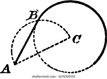 Construction of a tangent to a circle through a given point outside of a circumference; AC as a diameter draw a half circle ABC, vintage line drawing or engraving illustration.