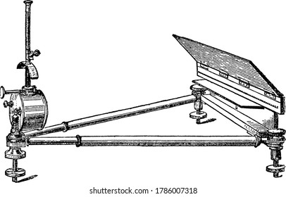 Construction of Thomsons galvonometer is much peculiar as it consists in the connection between the scale and the galvanometer, which saves much trouble in adjusting the instrument, vintage