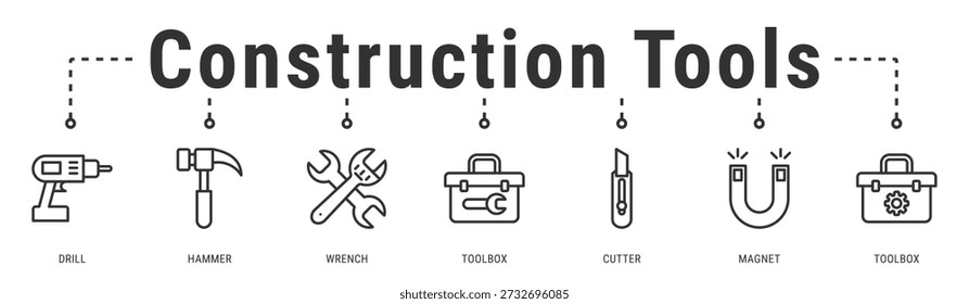 Construcción Herramientas Anuncio que destaca las herramientas manuales y eléctricas esenciales utilizadas para las tareas de construcción, reparación y mantenimiento
