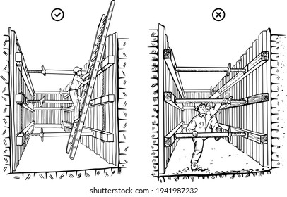 construction trench vector correct and incorrect using building