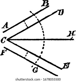 The construction used to divide an angle into two equal parts when the lines do not extend to a meeting point; draw the lined CD and CE parallel, vintage line drawing or engraving illustration. 