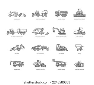 Construction vehicles and Agricultural machinery