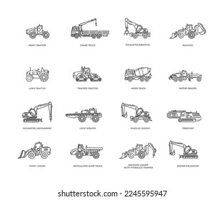 Construction vehicles and Agricultural machinery