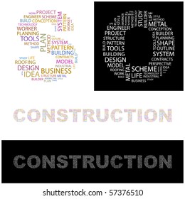 BAUUNG. Textcollage. Illustration mit unterschiedlichen Assoziationsbegriffen.
