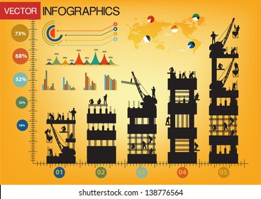 Construction worker silhouette at work, Creative Infographics charts and graphs vector illustration template design